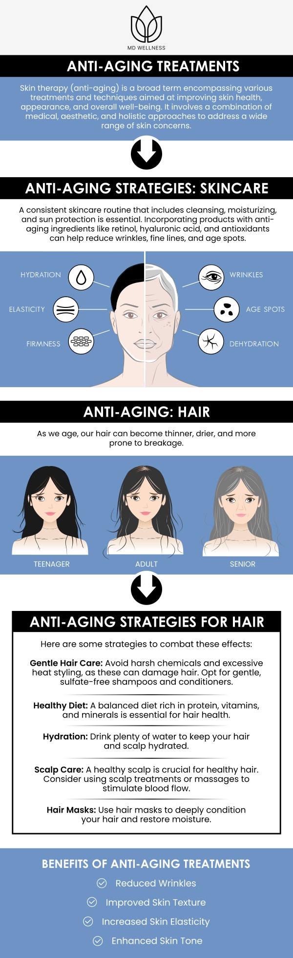 Common questions asked by clients: How do anti-aging treatments work? Are anti-aging treatments safe? At what age should I start anti-aging treatments? What are the benefits of anti-aging treatments? Dr. Maninder Guram, MD, and the team at The MD Wellness Center offer advanced anti-aging treatments to rejuvenate the skin and restore a youthful appearance. For more information, contact us or schedule an appointment online. We are conveniently located at 425 Holderrieth Blvd, St 114 Tomball, TX 77375. Common questions asked by clients: How do anti-aging treatments work? Are anti-aging treatments safe? At what age should I start anti-aging treatments? What are the benefits of anti-aging treatments?
Dr. Maninder Guram, MD, and the team at The MD Wellness Center offer advanced anti-aging treatments to rejuvenate the skin and restore a youthful appearance. For more information, contact us or schedule an appointment online. We are conveniently located at 425 Holderrieth Blvd, St 114 Tomball, TX 77375.