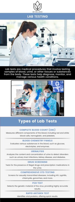 At the MD Wellness Center, Dr. Maninder Guram, MD, provides a range of lab testing services to help you understand and manage your health. Our team is dedicated to ensuring that you receive accurate and timely results. We make the testing process simple and convenient, offering trusted labs to help you get the answers you need. For more information, contact us or schedule an appointment online. We are conveniently located at 425 Holderrieth Blvd, Suite A Tomball, TX 77375. At the MD Wellness Center, Dr. Maninder Guram, MD, provides a range of lab testing services to help you understand and manage your health. Our team is dedicated to ensuring that you receive accurate and timely results. We make the testing process simple and convenient, offering trusted labs to help you get the answers you need. For more information, contact us or schedule an appointment online. We are conveniently located at 425 Holderrieth Blvd, Suite A Tomball, TX 77375.