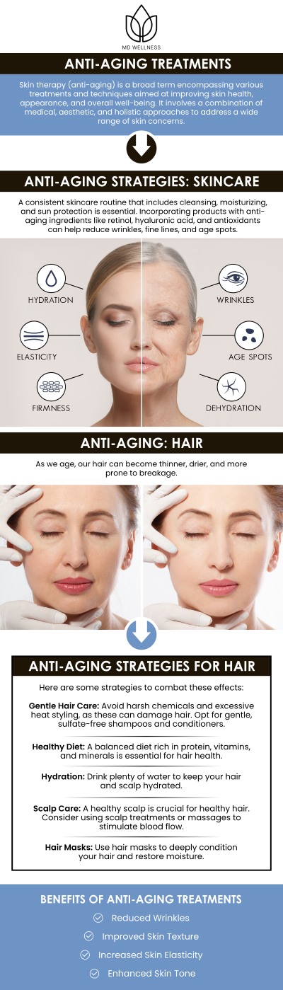 At The MD Wellness Center in Tomball, TX, Dr. Maninder Guram, MD, provides personalized anti-aging treatments designed to enhance skin health, boost confidence, and support overall wellness. Each plan is tailored to your goals, whether you want smoother skin, improved volume, or a refreshed, youthful appearance. With advanced techniques and a patient-centered approach, we help you achieve natural-looking results that complement your features. For more information, contact us or schedule an appointment online. We are conveniently located at 425 Holderrieth Blvd, Suite A Tomball, TX 77375. At The MD Wellness Center in Tomball, TX, Dr. Maninder Guram, MD, provides personalized anti-aging treatments designed to enhance skin health, boost confidence, and support overall wellness. Each plan is tailored to your goals, whether you want smoother skin, improved volume, or a refreshed, youthful appearance. With advanced techniques and a patient-centered approach, we help you achieve natural-looking results that complement your features. For more information, contact us or schedule an appointment online. We are conveniently located at 425 Holderrieth Blvd, Suite A Tomball, TX 77375.